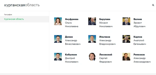 Список депутатов Госдумы восьмого созыва | Источник: duma.gov.ru/
