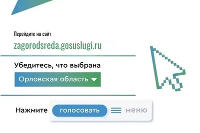 Выбор орловчан: какая территория преобразится в 2027 году?