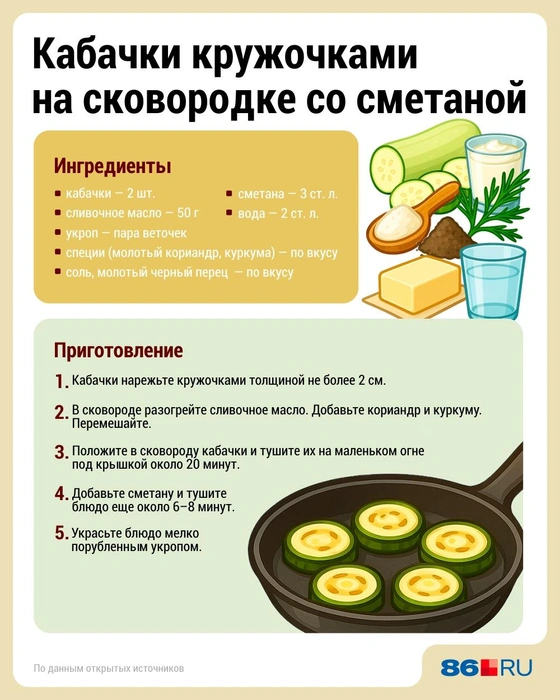 Источник: User