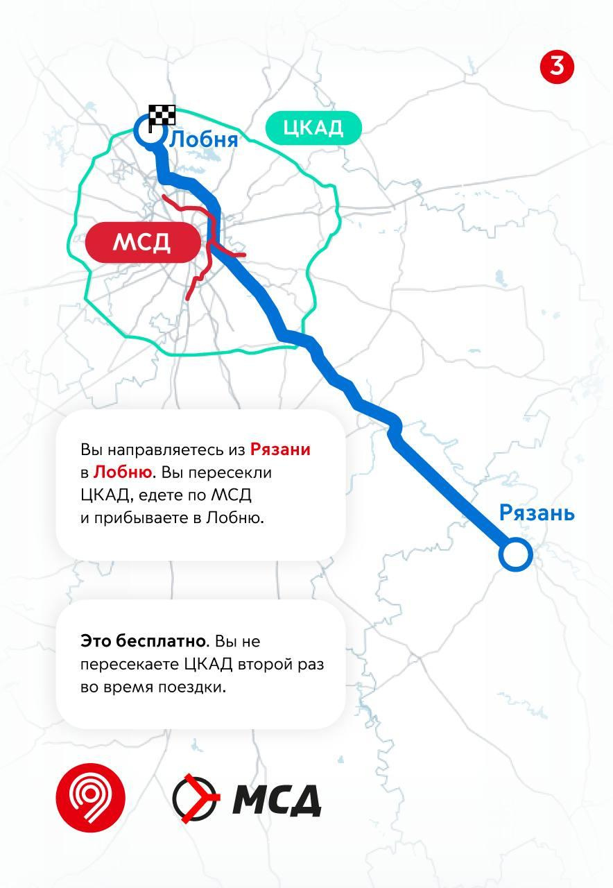 Софрино Цкад Стоимость Проезда