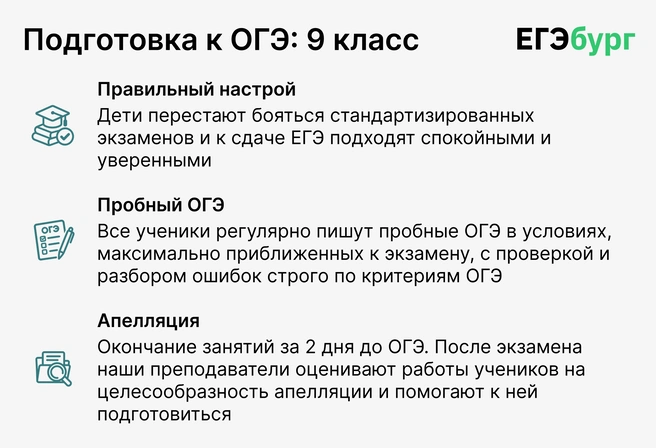 Системный подход, охватывающий необходимые предметные компетенции и организационные мероприятия для освоения предмета и эффективного прохождения ГИА | Источник: Ирина Калмыкова