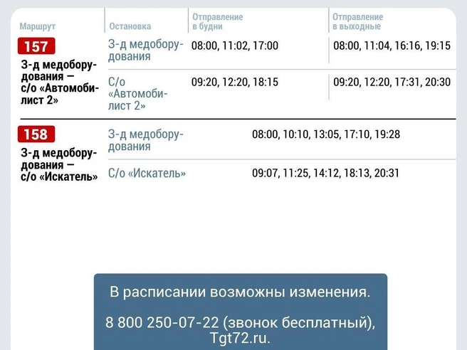 Источник: Дмитрий Гладышев / Городские медиа