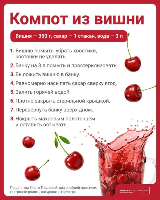 Источник: Полина Авдошина / Городские медиа