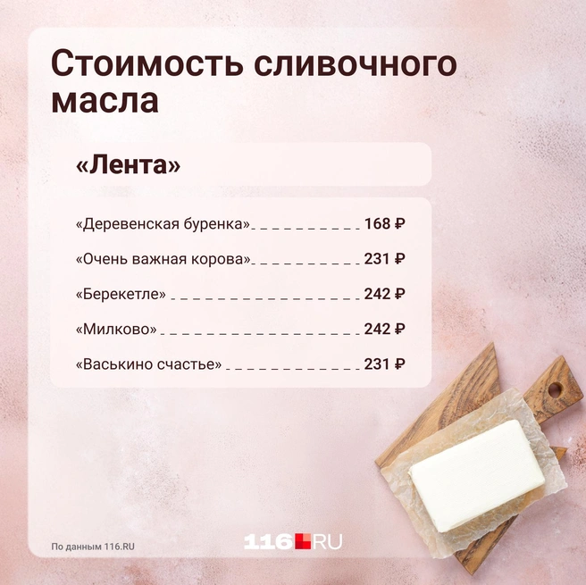 Источник: Серафима Пантыкина / Городские медиа