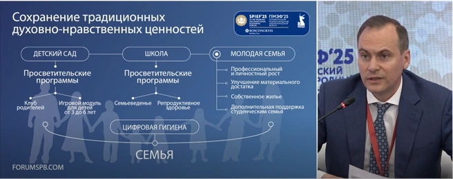 Глава Мордовии Артем Здунов рассказал о подготовке девочек к материнству | Источник: forumspb.com