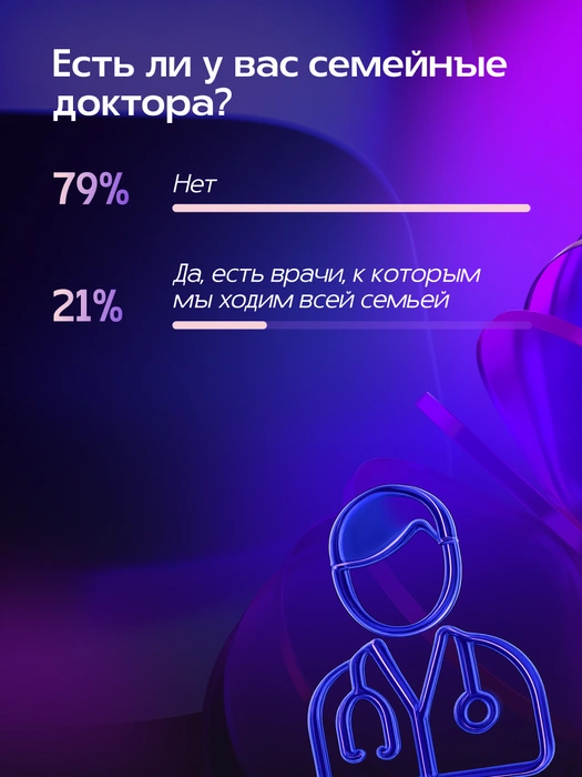 Источник: Александра Стецюк / Городские медиа