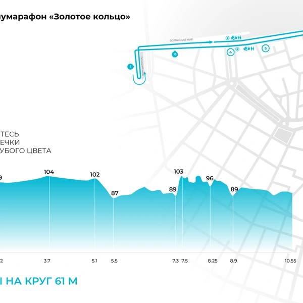 Дистанция 21,1&nbsp;км | Источник: пресс-служба проекта «Бегом по Золотому кольцу»
