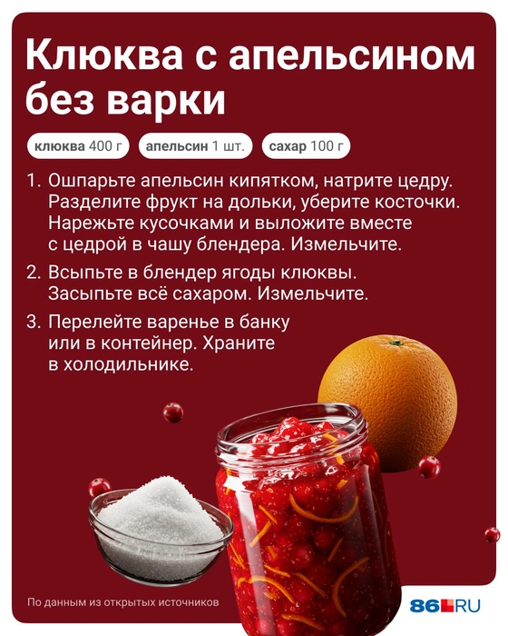 Источник: Полина Авдошина / Городские медиа