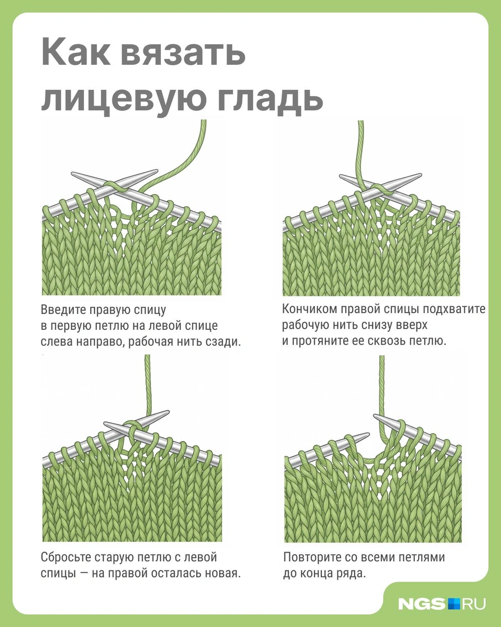 Свяжите образец, оцените плотность вязания, натяжение нити | Источник: Юрий Орлов / Городские медиа