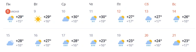 Судя по прогнозам этого сайта, несмотря на жару, чуть свежее станет уже в четверг | Источник: Яндекс. Погода