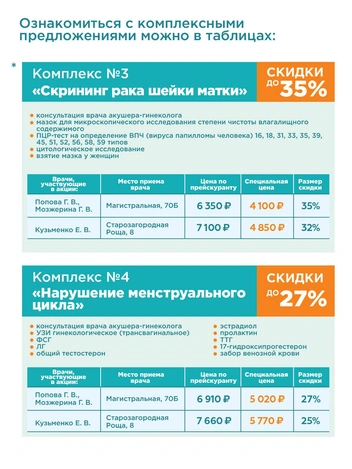 Источник: «Евромед»