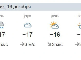 Метеорологи прогнозируют выпадение снега в ближайшие дни. | Источник: pogoda.74.ru