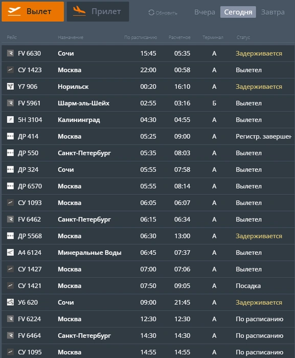 Источник: cekport.ru