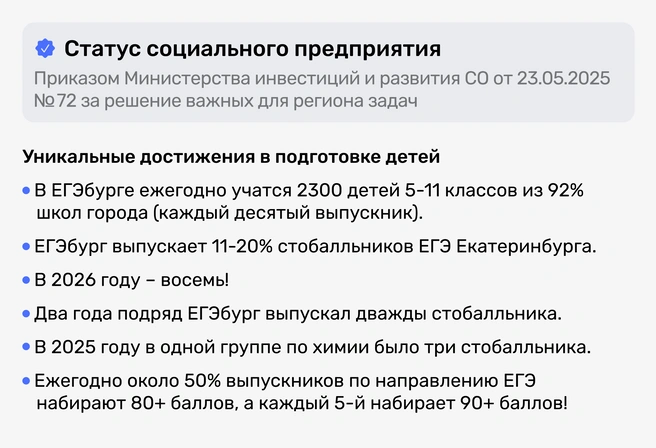 Рекордный масштаб доверия горожан обусловлен рекордными достижениями учеников ЕГЭбурга, превышающими статистику РФ и региона в 10 и более раз | Источник: Ирина Калмыкова