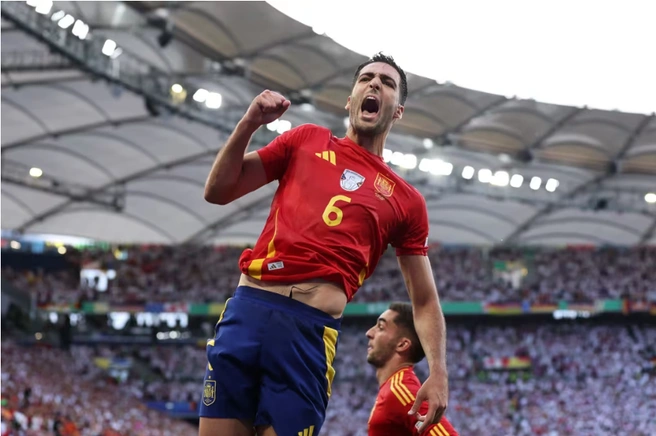 Сборная Испании&nbsp;— действующий чемпион Европы | Источник: Fifa.сom