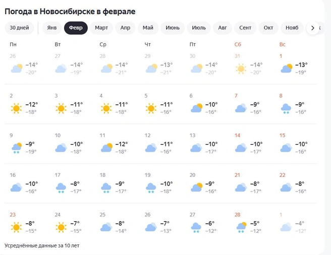 Весь месяц обещает быть пасмурным | Источник: yandex.ru
