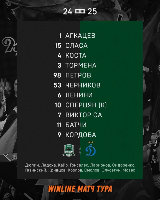 Состав команды | Источник: Fckrasnodar / T.me