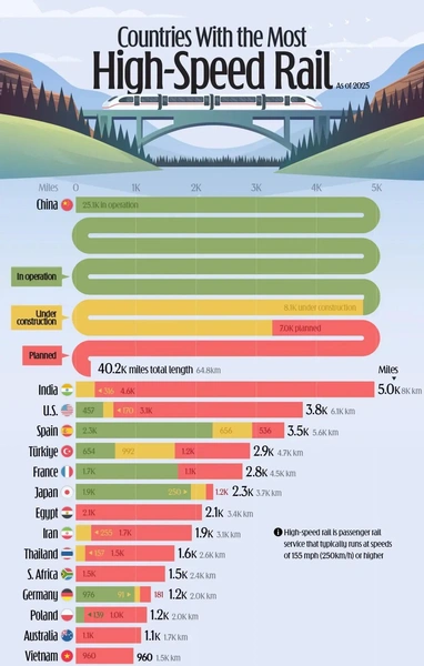 Здесь представлен топ-15 рейтинга | Источник: Visual Capitalist via Voronoi App