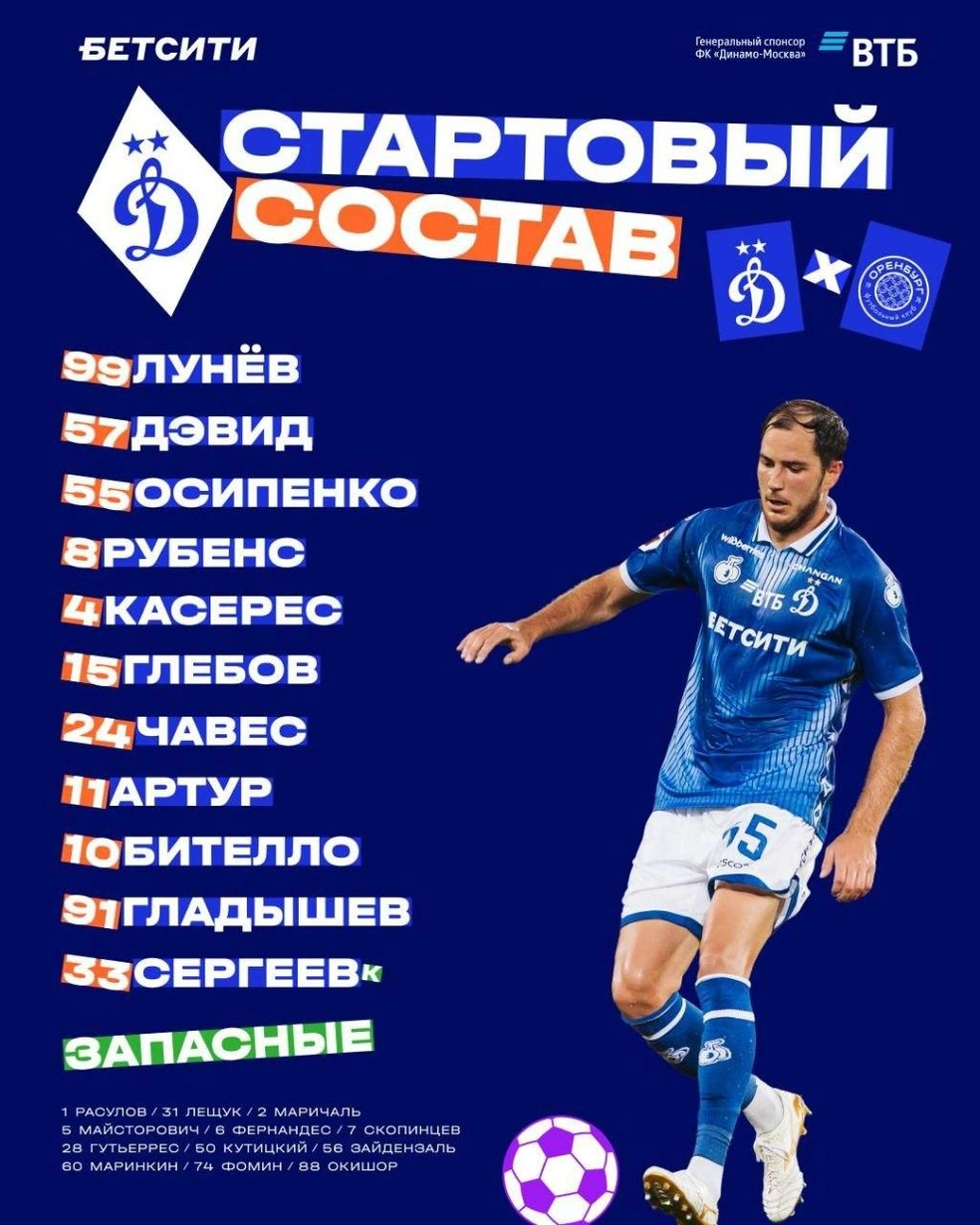 Стартовый состав «Динамо» | Источник: ФК «Динамо» / t.me
