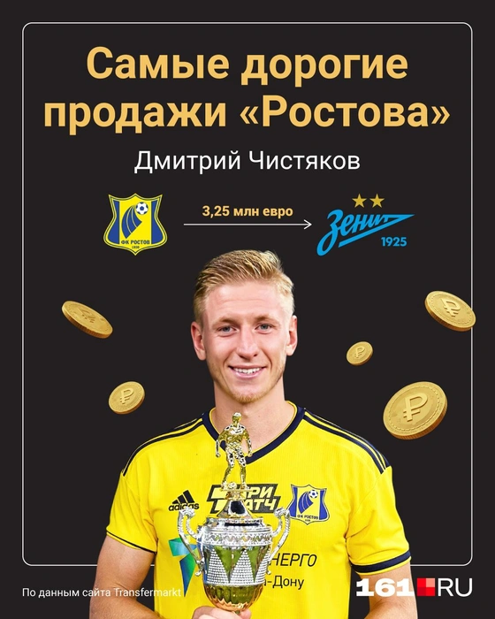 Источник: Полина Авдошина / Городские медиа