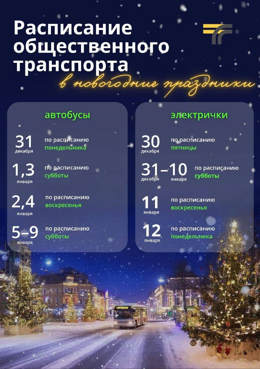 Данные от пресс-службы минтранса Подмосковья | Источник: Дороги и транспорт МО / T.me