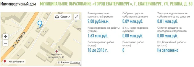 Дом по соседству тоже отремонтировали и потратили на это 1,63 миллиона рублей.
