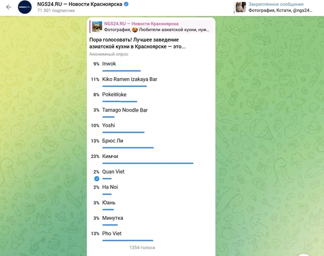Предпочтения выглядят так | Источник: NGS24.RU/Telegram