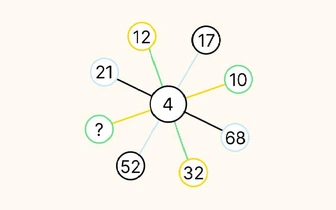 Тест для отъявленных интеллектуалов: какого числа не хватает? Найдут закономерность лишь 4% людей