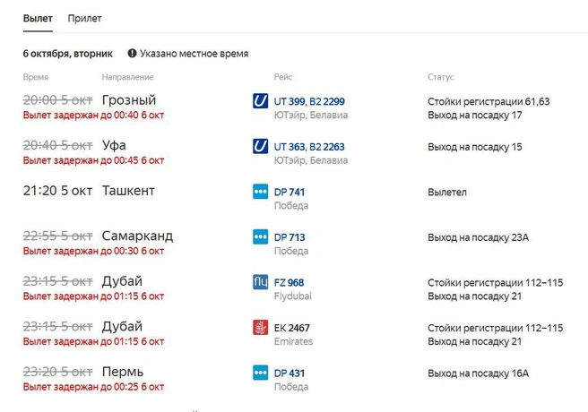 Задержки во Внуково | Источник: «Яндекс. Расписания»