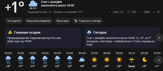 Потерпите, потом солнце выглянет | Источник: Яндекс.Погода