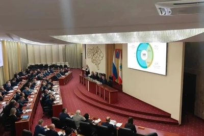 Правительство Саратовской области одобрило проект бюджета на 2027–2029 годы