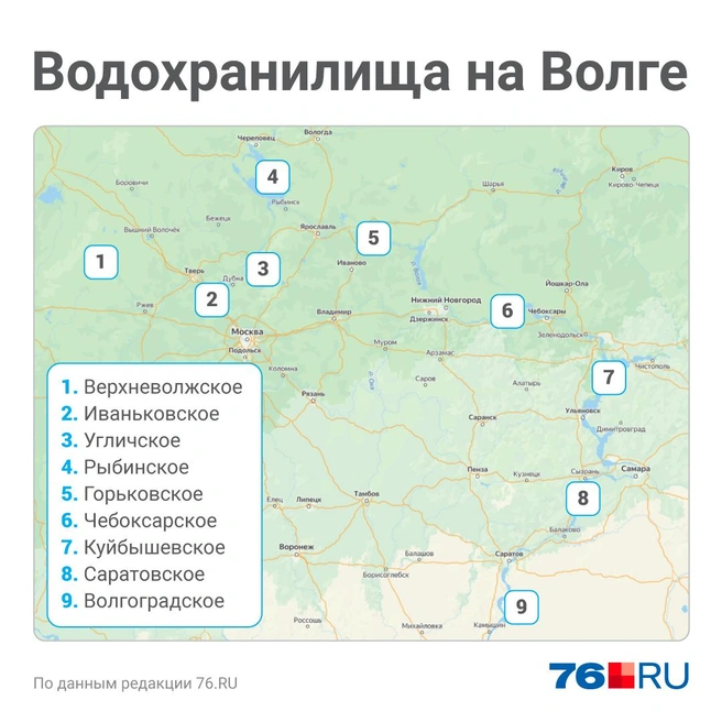 На Волге девять крупных водохранилищ | Источник: Полина Авдошина / Городские медиа