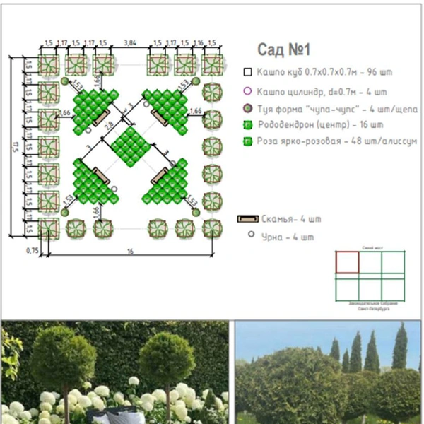 Источник: Центр комплексного благоустройства