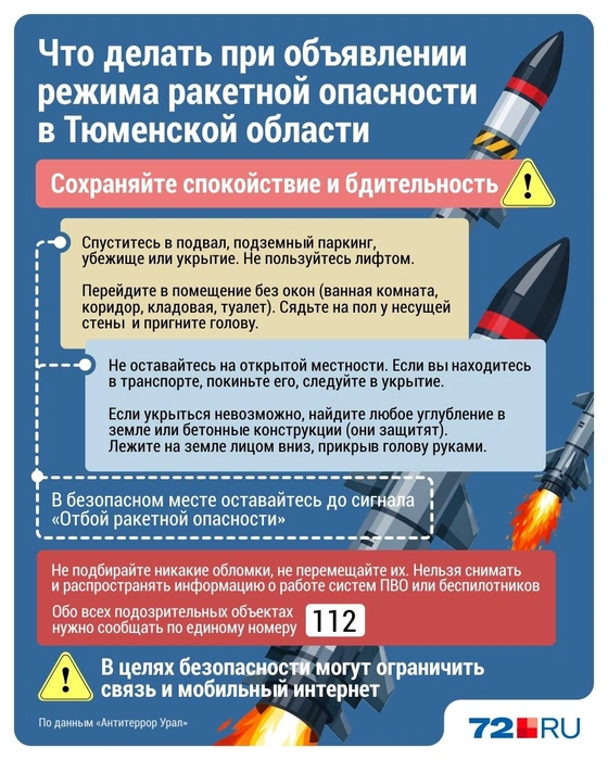Источник: 72.RU
