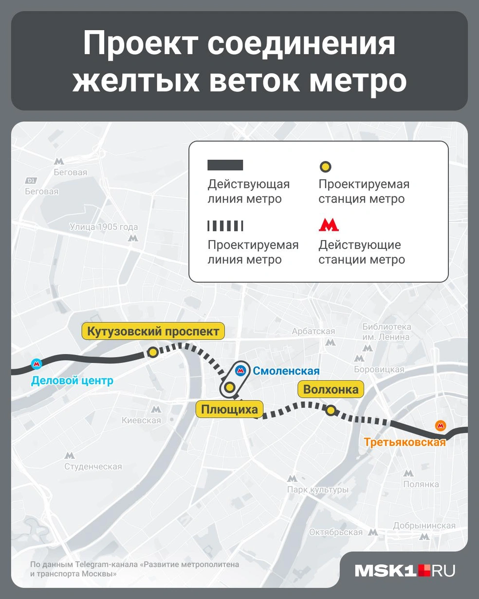 Как может выглядеть соединение желтых веток метро в Москве | Источник: Юрий Скулыбердин / Городские медиа