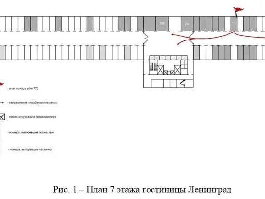 Схема распространения огня на седьмом этаже была восстановлена экспертом МЧС России Ильёй Чешко.