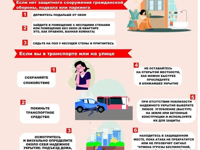 Инструкция по действиям при атаке беспилотников или ракет | Источник: Администрация Нижегородского района / Vk.com