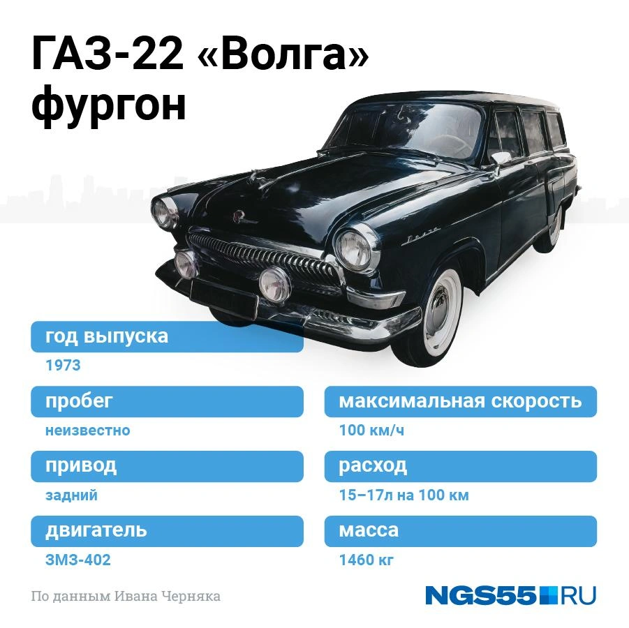 После смерти отца омичу досталась редкая «Волга» ГАЗ-22 фургон с оленем на  капоте - 29 июля 2023 - НГС55.ру