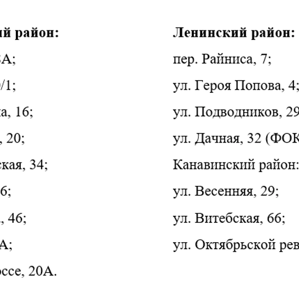 Список дворовых площадок, где в этом году зальют каток | Источник: администрация Нижнего Новгорода