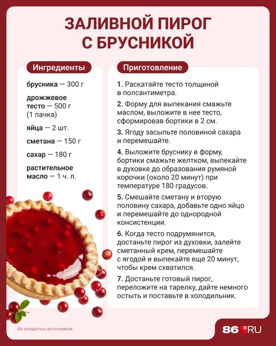 Источник: Юрий Скулыбердин / Городские медиа