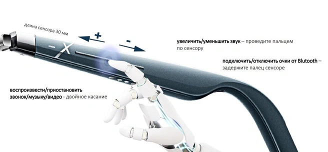 Источник: «Фокус»