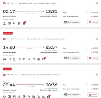 Так выглядело расписание 21 октября | Источник: официальный сайт РЖД