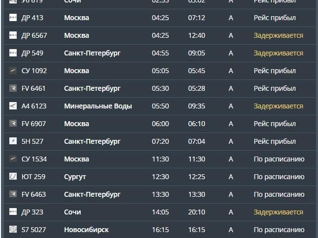 Источник: cekport.ru