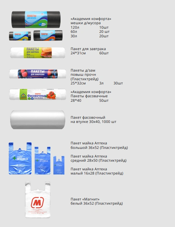 Источник: constell-group.ru