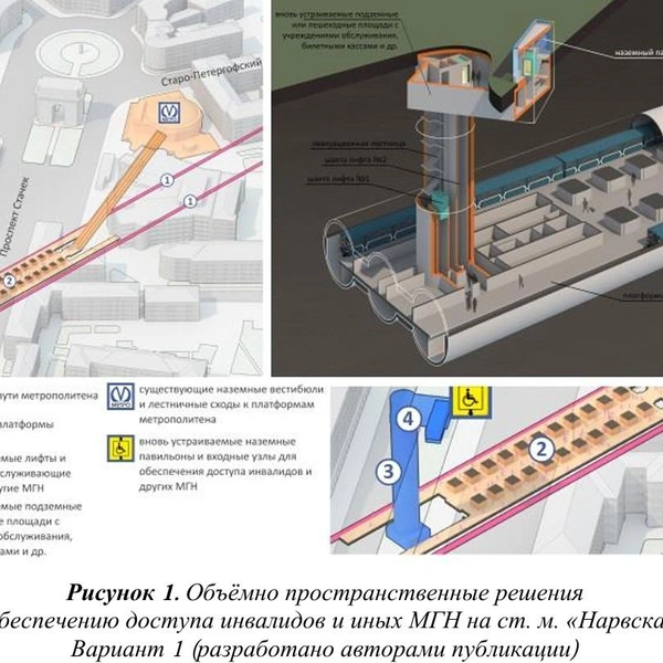 Источник: Интернет-журнал «Транспортные сооружения»; 2020, № 4, Том 7.