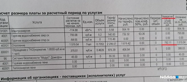 Этому абоненту придется доплатить за отопление почти 800 рублей  | Источник: читатель NGS55.RU