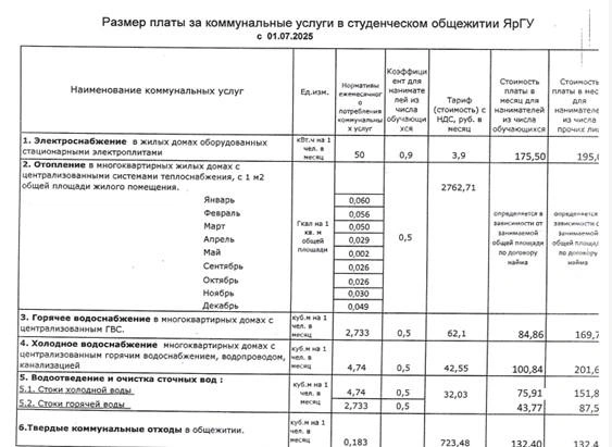 Что входит в ежемесячную плату за общежитие: полный перечень расходов | Источник: ЯрГУ им. П.&nbsp;Г.&nbsp;Демидова