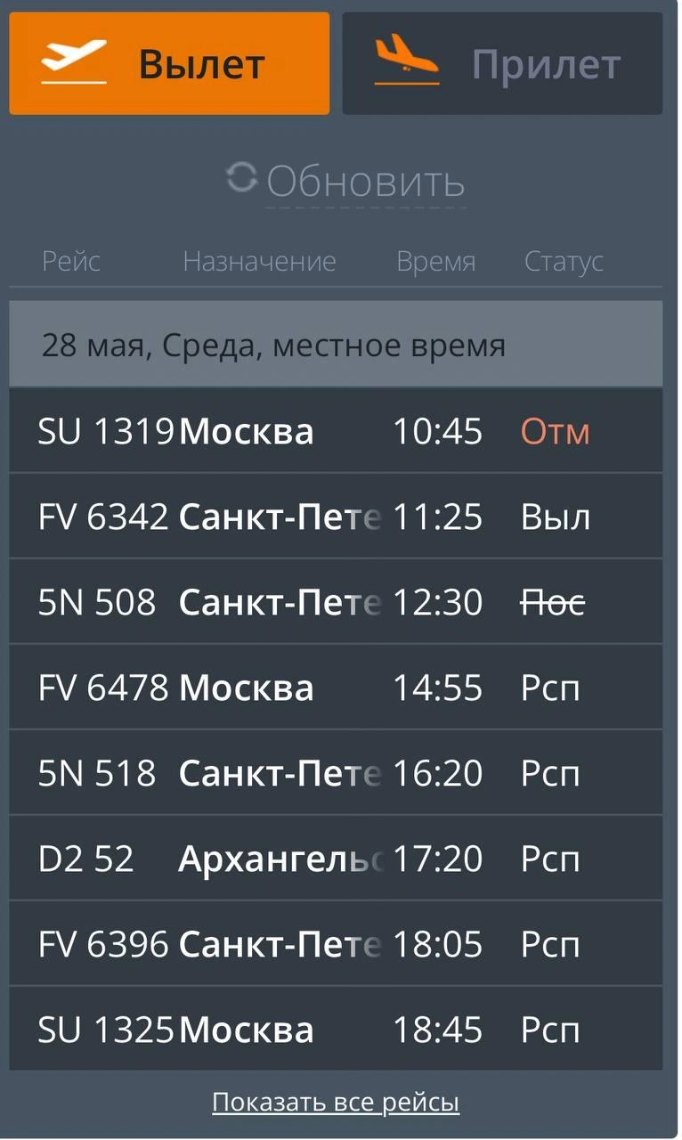 Источник: mmkavia.ru