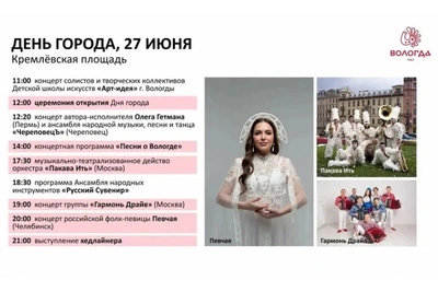 Кремлевская площадь и проспект Победы — центры праздника