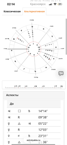 Изображение пользователя